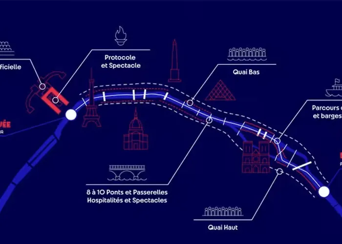 Coeur Quartier De Latin Superbe De 40 M2 Appartamento *